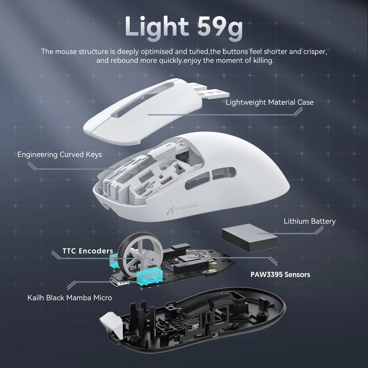 Tri-Mode Wireless Gaming Mouse