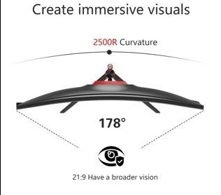 UltraWide Curved Monitor for Work, Gaming & Desk setups