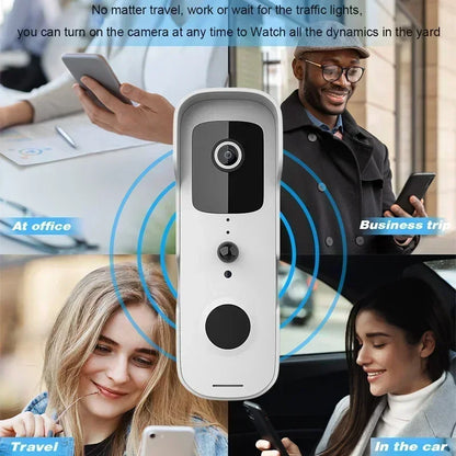 Ares SmartGuard WiFi Doorbell
