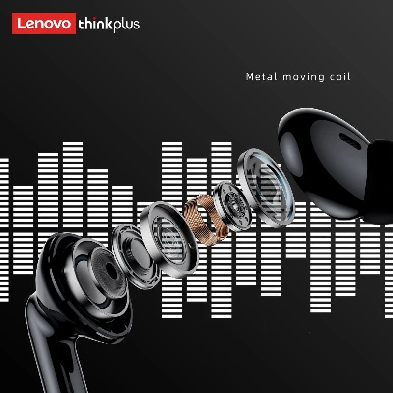 Wireless Bluetooth Earbuds with Dual Mic