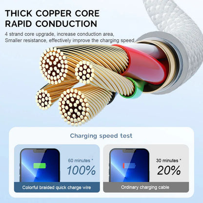 30W Fast Charging Cable for iPhone