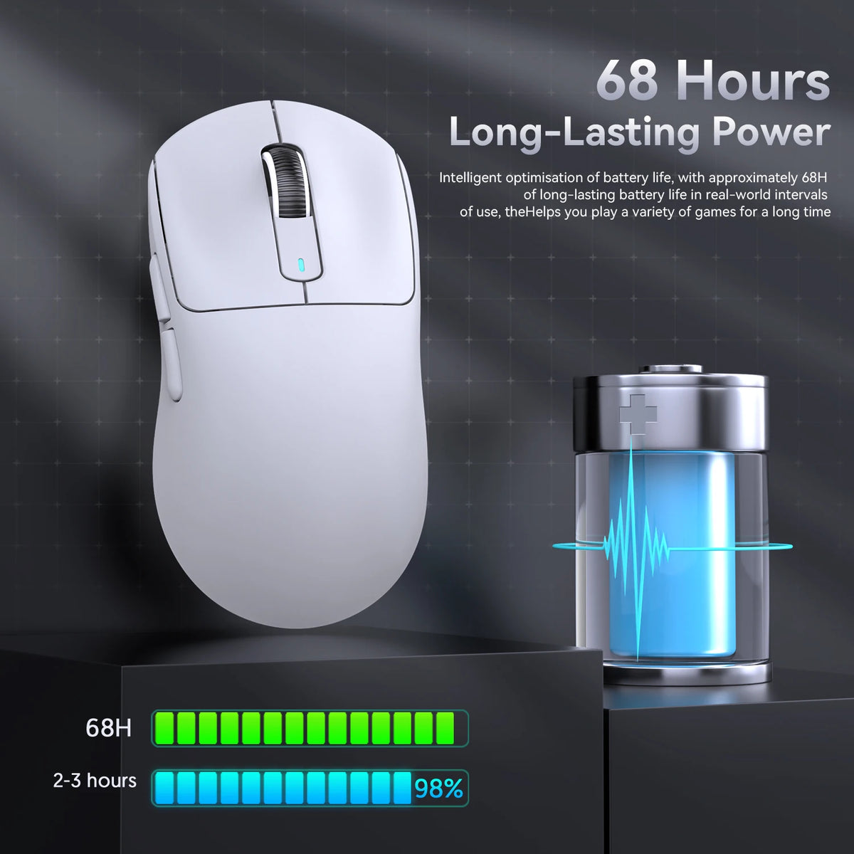 Tri-Mode Wireless Gaming Mouse