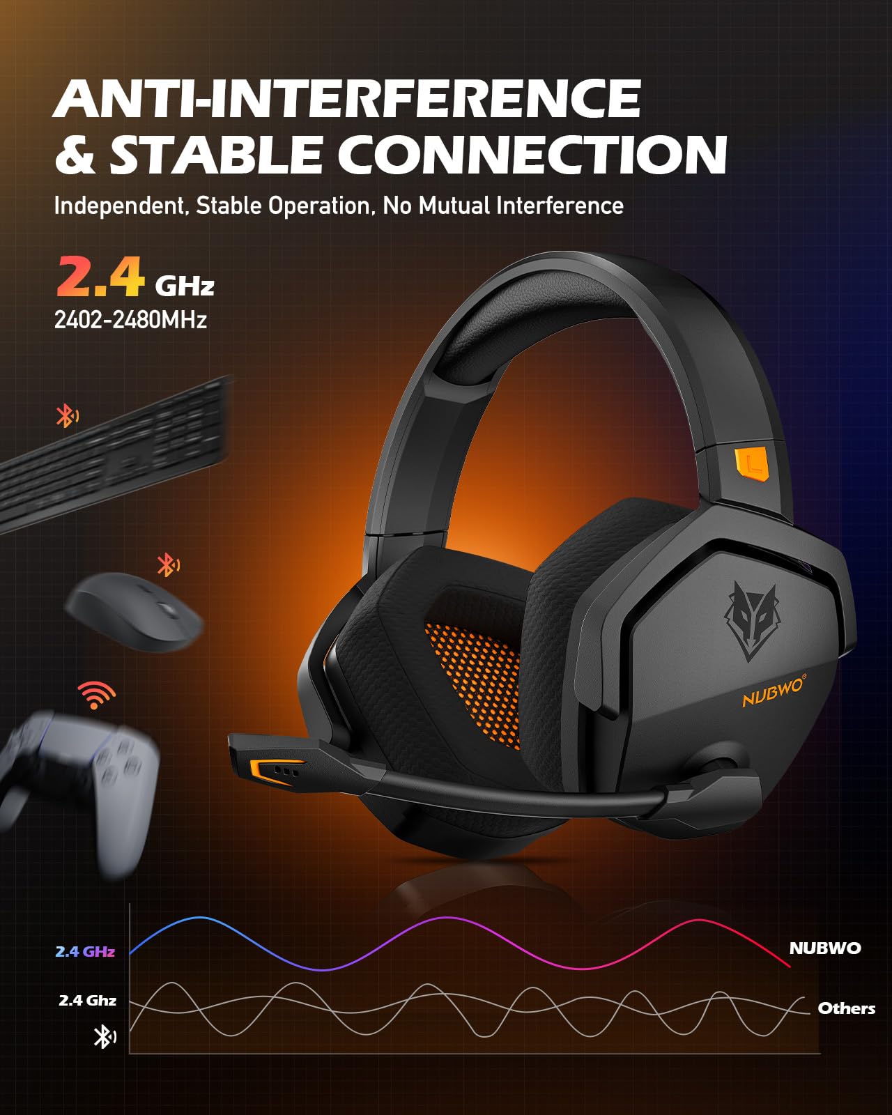 NUBWO G06 Wireless Gaming Headset with Mic