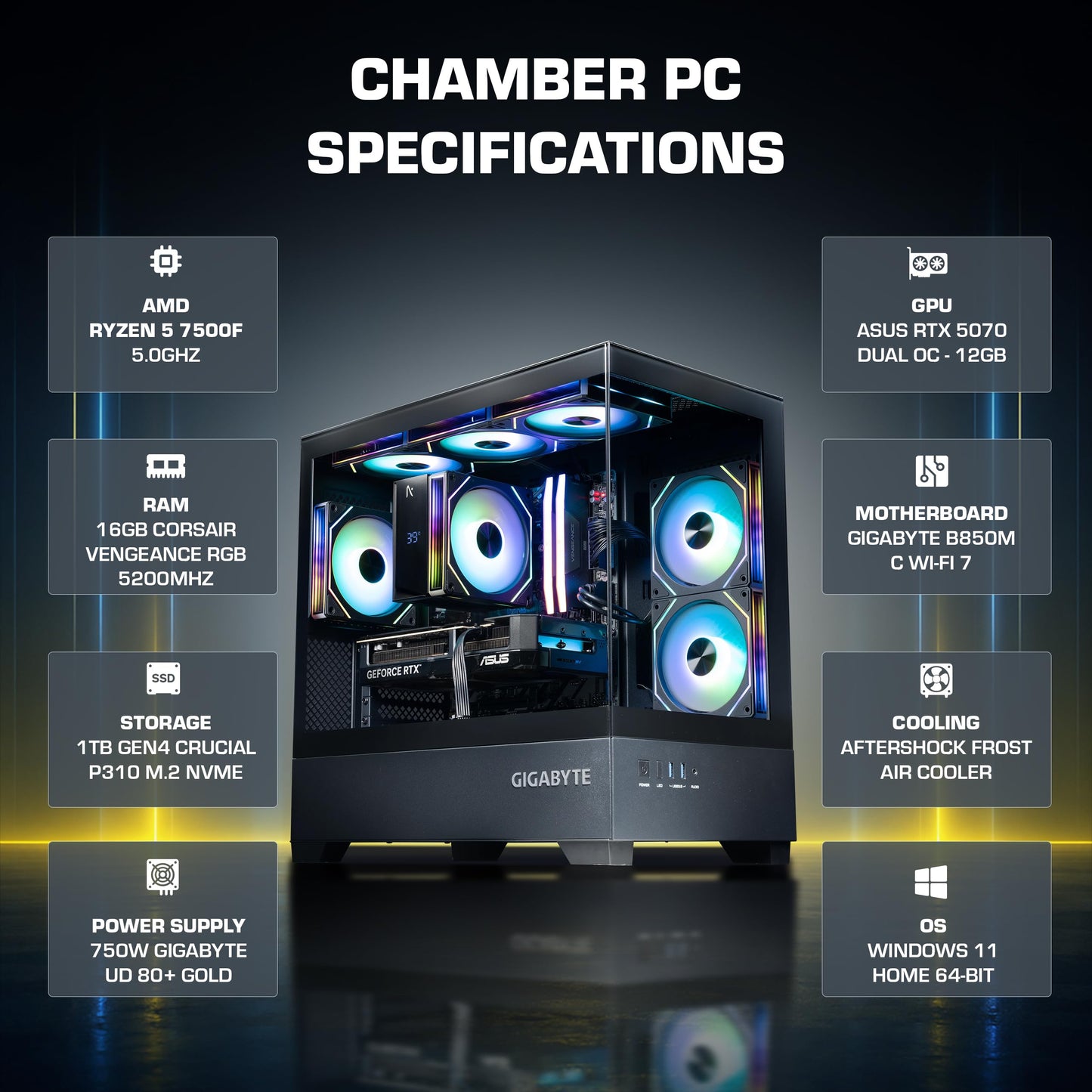 Aftershock Chamber RTX 5070 Gaming PC