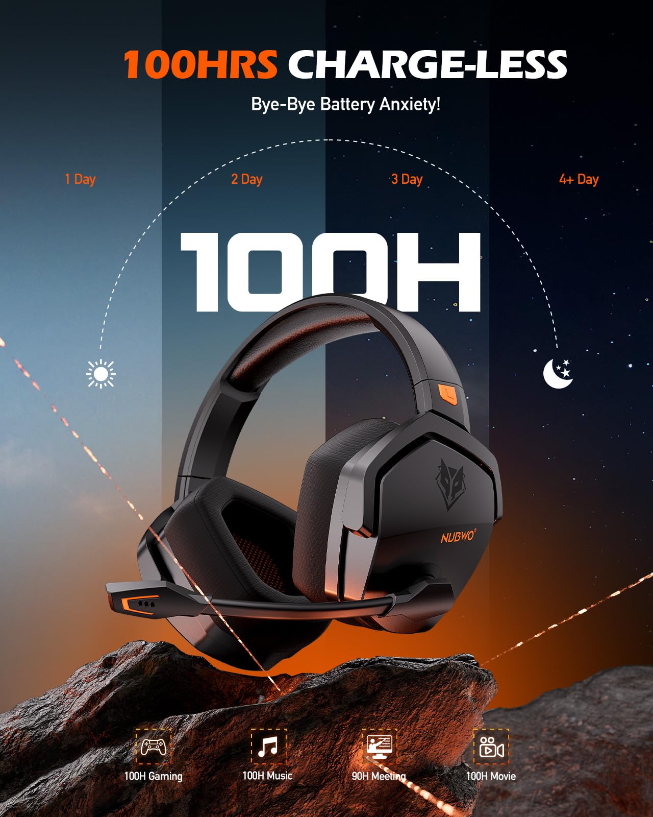 NUBWO G06 Wireless Gaming Headset with Mic