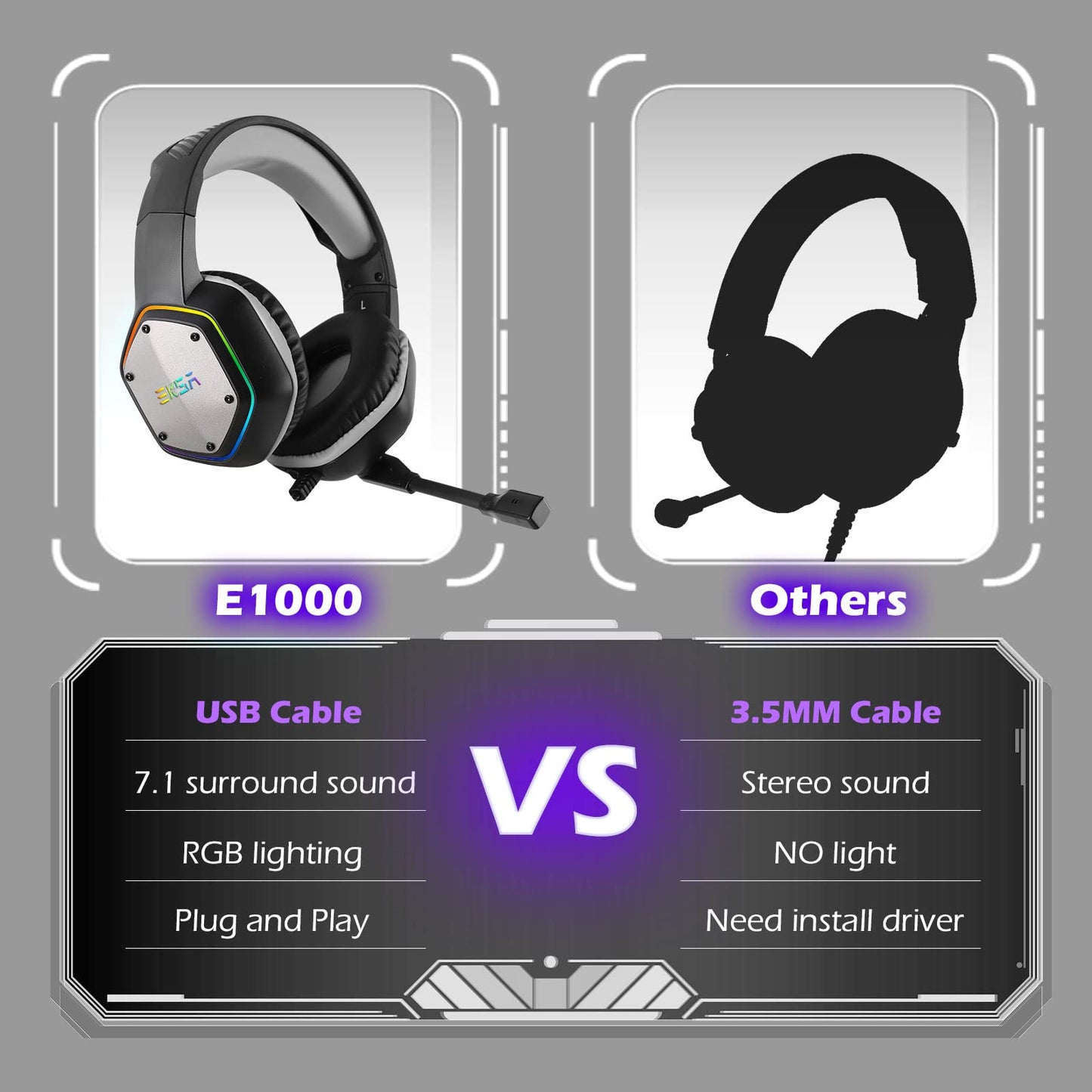 EKSA E1000 USB Gaming Headset with Mic