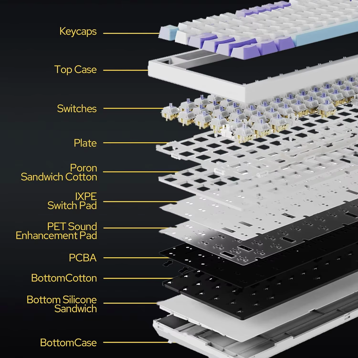 AJAZZ AK820 / AK820 Pro Wireless Mechanical Keyboard