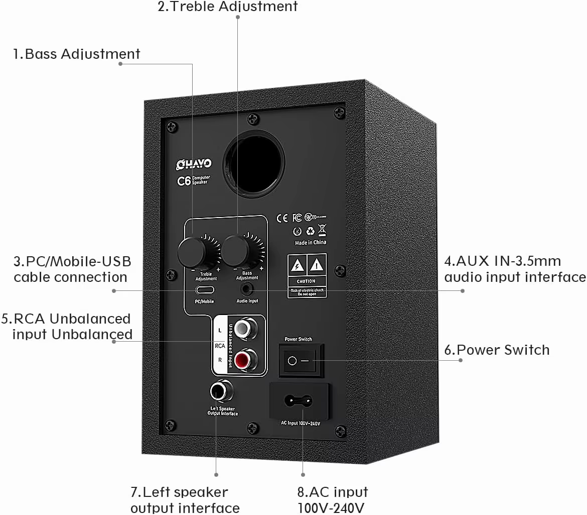 Ohayo 60W Bluetooth 5.3 Desktop Speakers