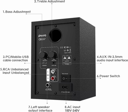 Ohayo 60W Bluetooth 5.3 Desktop Speakers